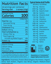 Load image into Gallery viewer, SUNWARRIOR PROTEIN UNFLAVORED WARRIOR BLEND 1.65 LB (750g)