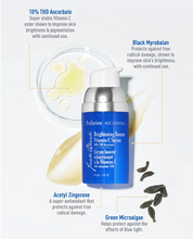 Load image into Gallery viewer, Jack Black Brightening Booster Vitamin C Serum 1FL OZ.