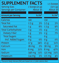 Load image into Gallery viewer, SUNWARRIOR PROTEIN CHOCOLATE WARRIOR BLEND 1.65 LB (750g)