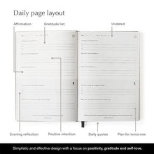 Load image into Gallery viewer, mal paper A Day of Gratitude Journal
