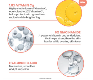 Avene Vitamin ACTIVCg Radiance Intensive Cream 50ml