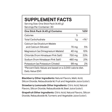 Load image into Gallery viewer, Thorne Daily Electrolytes Variety Pack Blackberry/Strawberry Lemonade/Grapefruit 30 Servings