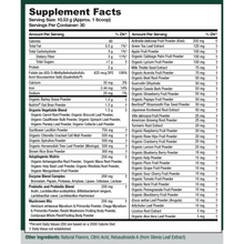Load image into Gallery viewer, Greens First Greens Powder Berry 30 Servings