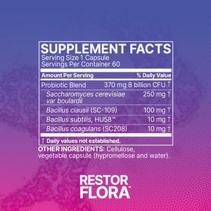 Microbiome Labs RestorFLORA 60 Capsules