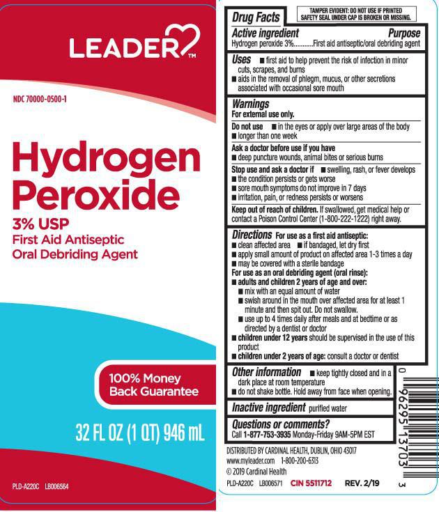 Hydrogen Peroxide 32oz (Leader)